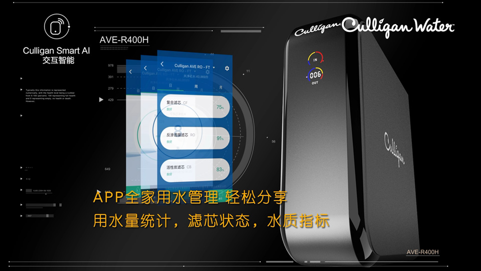 康丽根Culligan净水器RO 三维产品动画